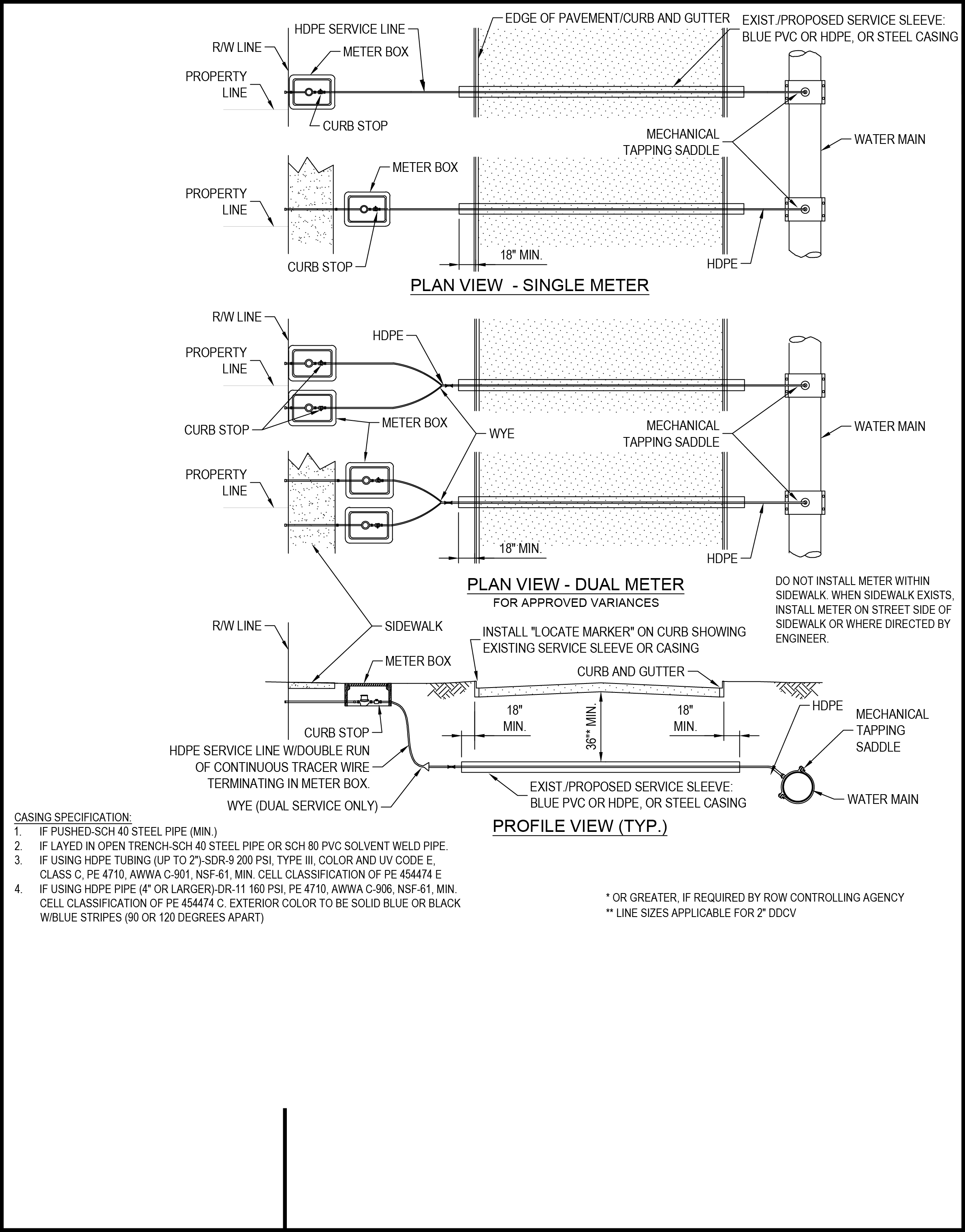 Technical diagram illustrating plan views and profiles for single and dual water meter installations, including service lines and curb stops.