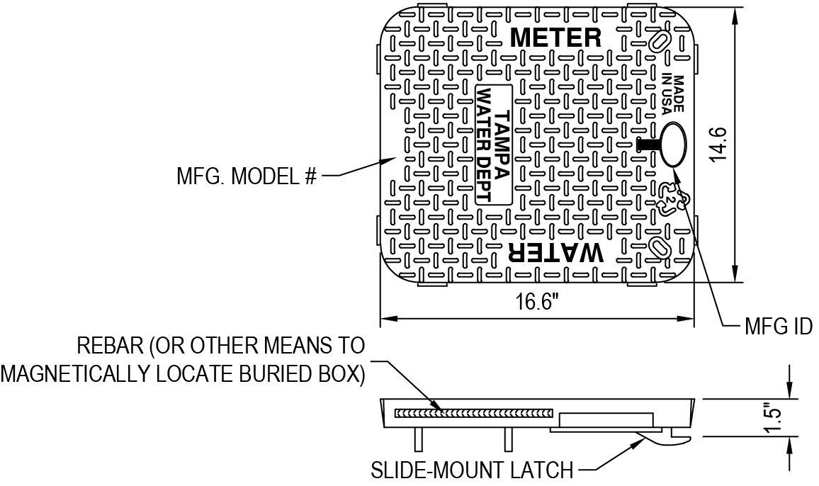 Diagram of a water meter box showing dimensions and features including a slide-mount latch and a magnetic locating device.