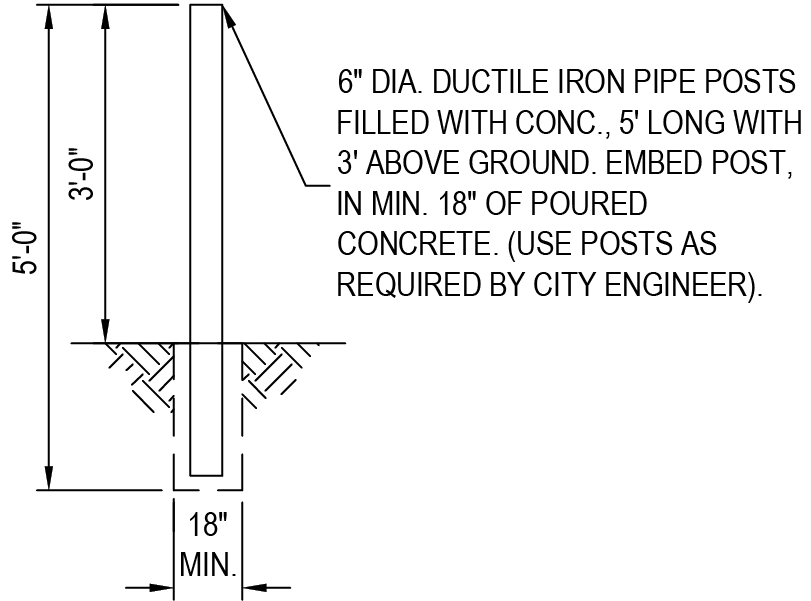Diagram showing ductile iron pipe post specifications, dimensions, and installation details for concrete embedding.