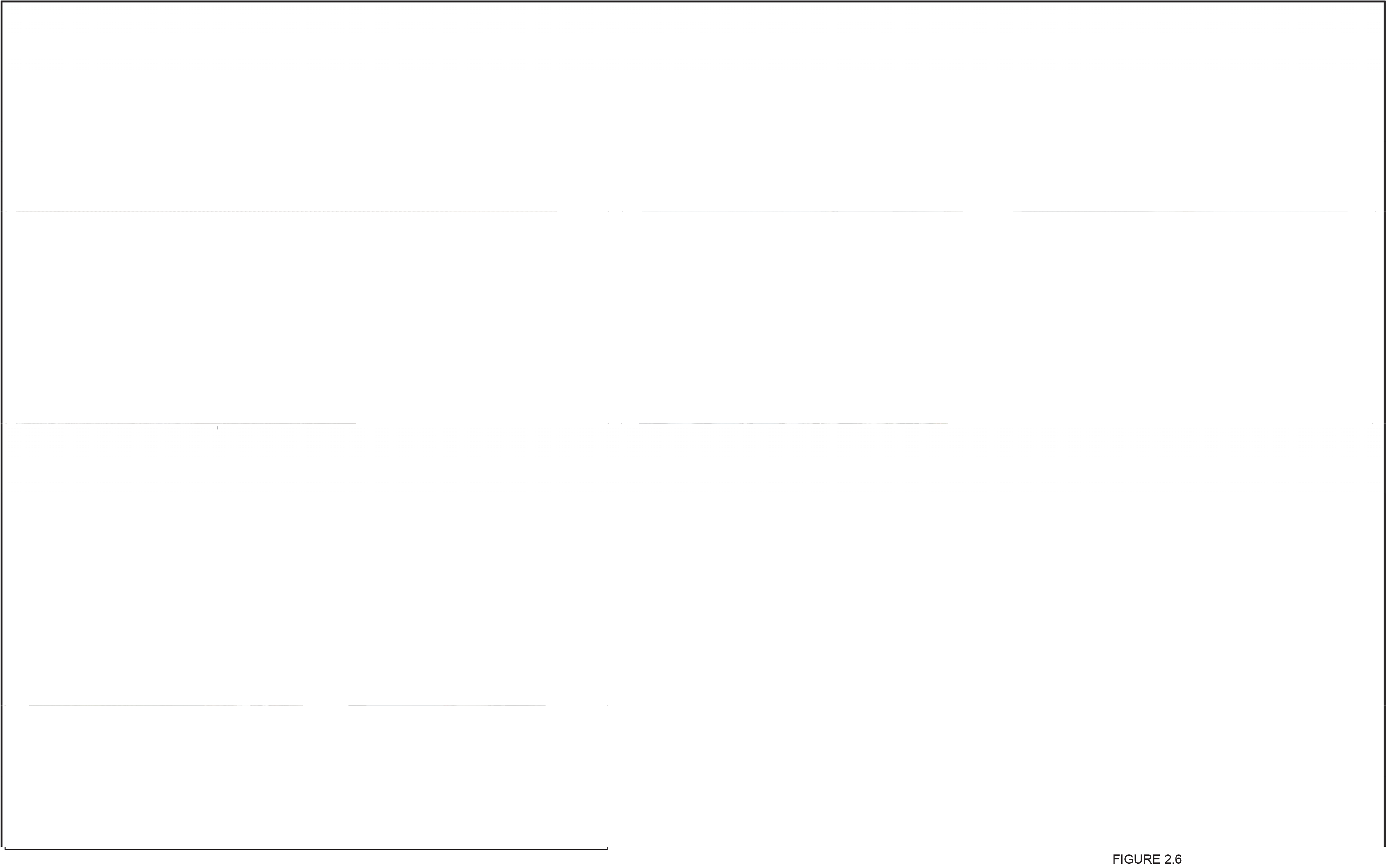 A blank white image with no discernible features, possibly a placeholder or template. Figure reference at the bottom right.