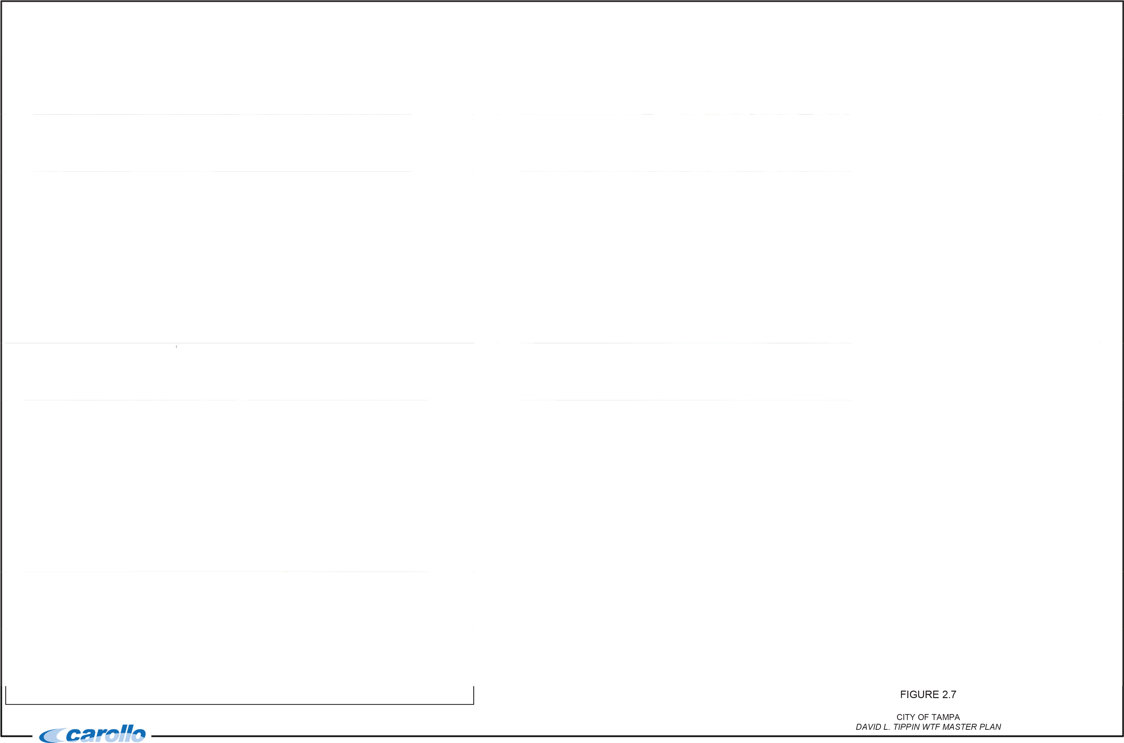 Blank document template with header and footer, labeled "FIGURE 27" and "CITY OF TAMPA," no visible content.