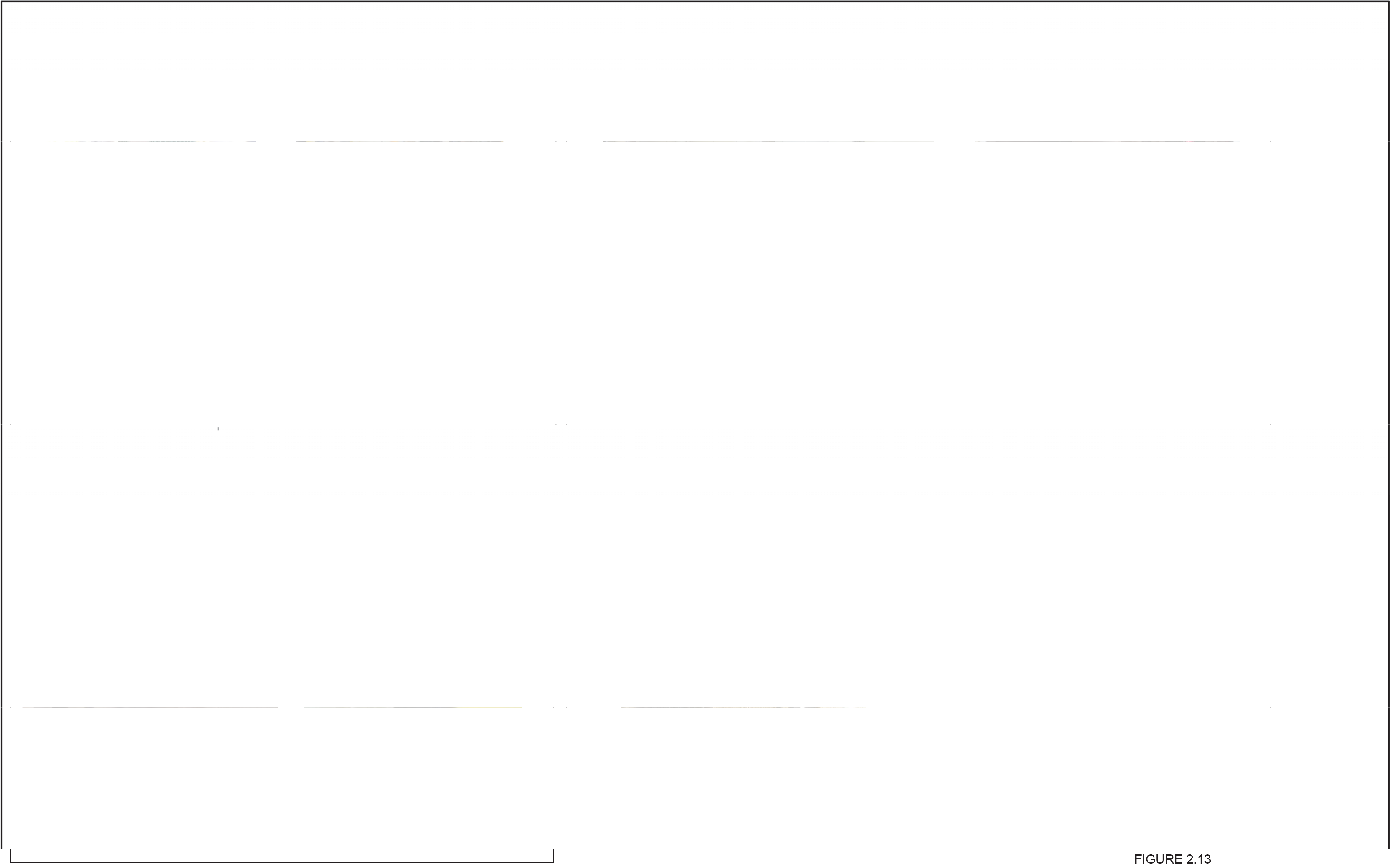 A blank page with horizontal lines, likely a template or form layout, labeled as 'FIGURE 2.13' at the bottom right.