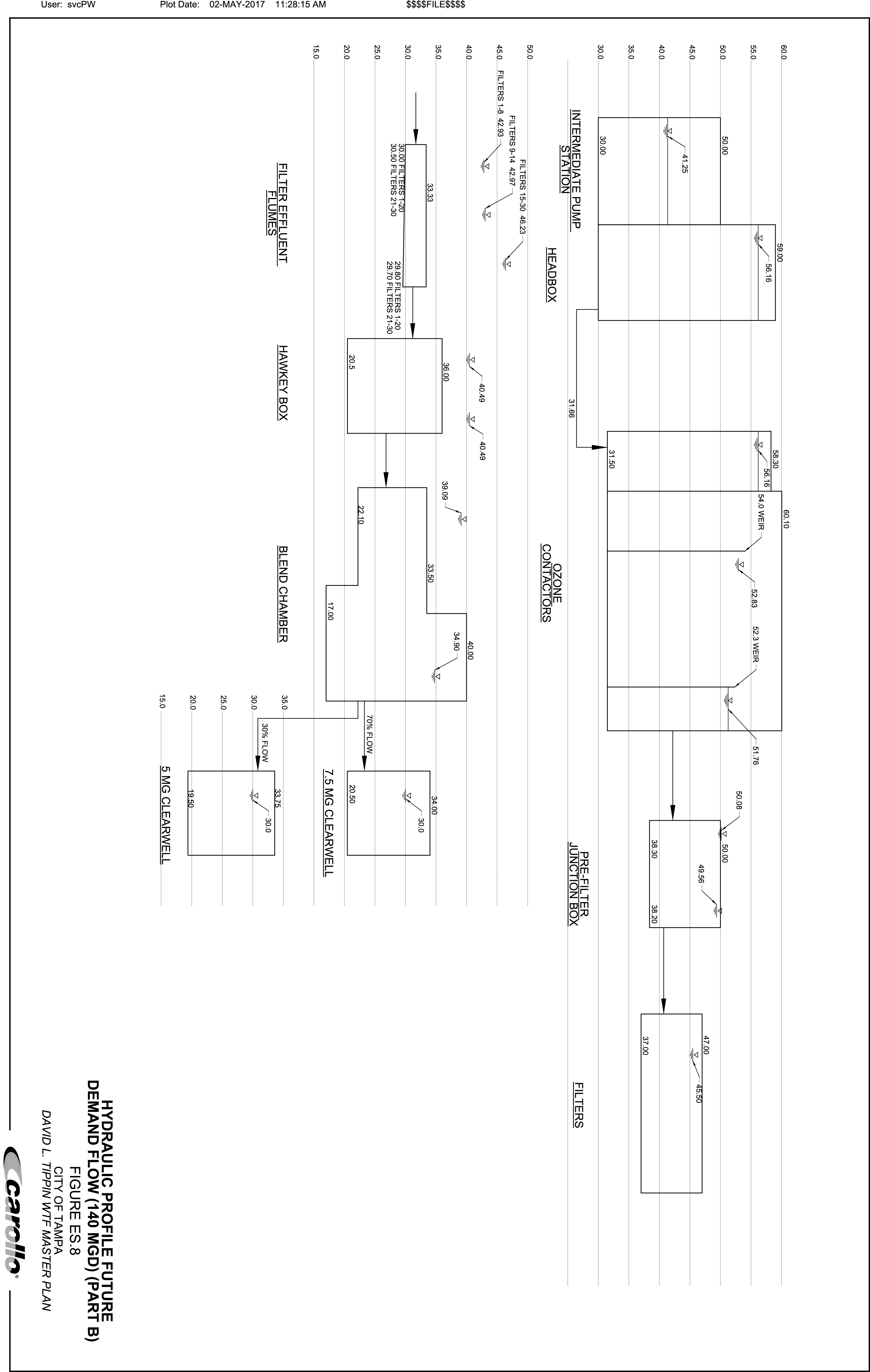 Flowchart detailing a process with labeled boxes and arrows indicating transitions between different stages or components.