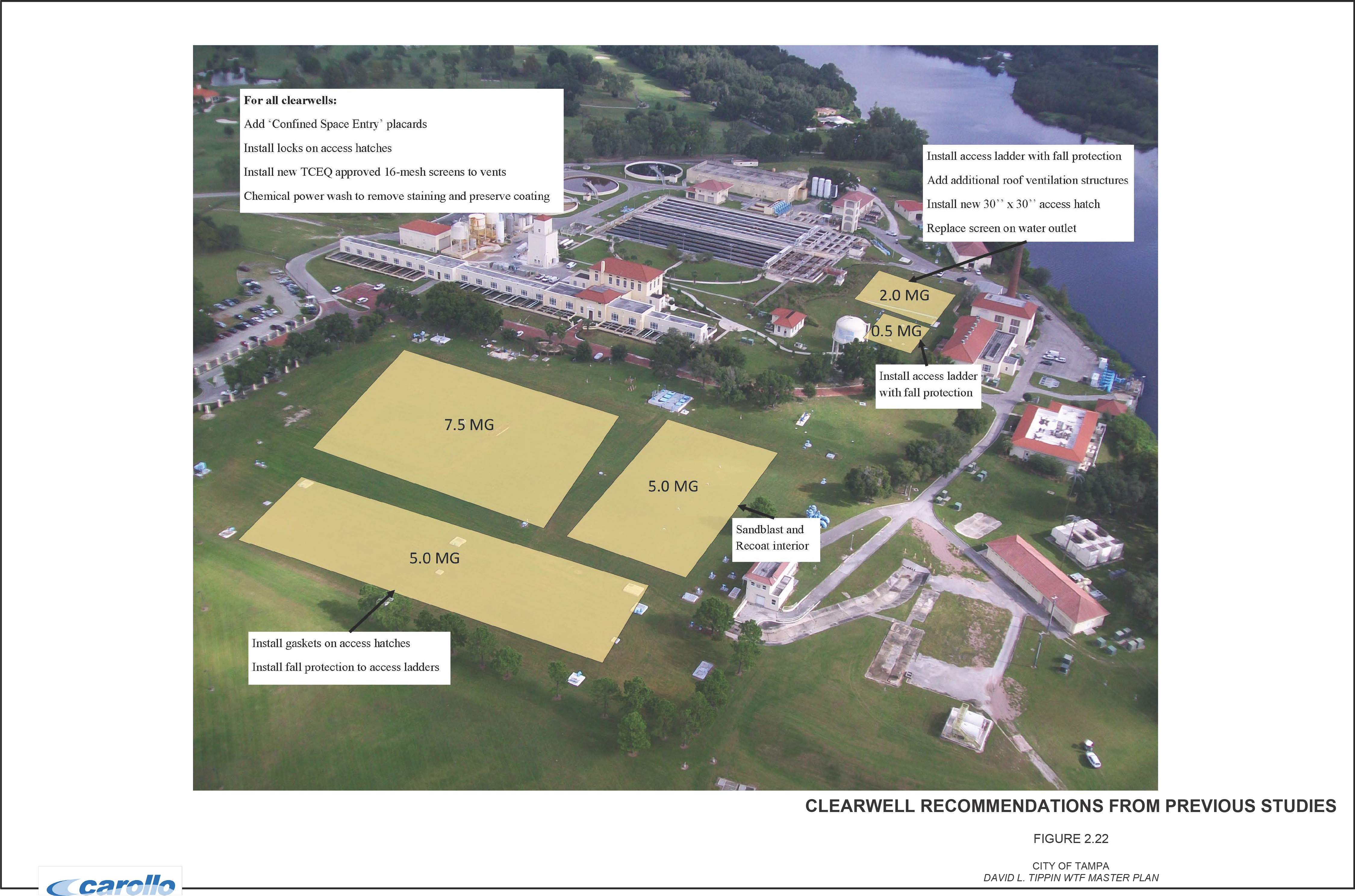Aerial view of water treatment facility with clearwell areas marked, showing storage recommendations and surrounding landscape.