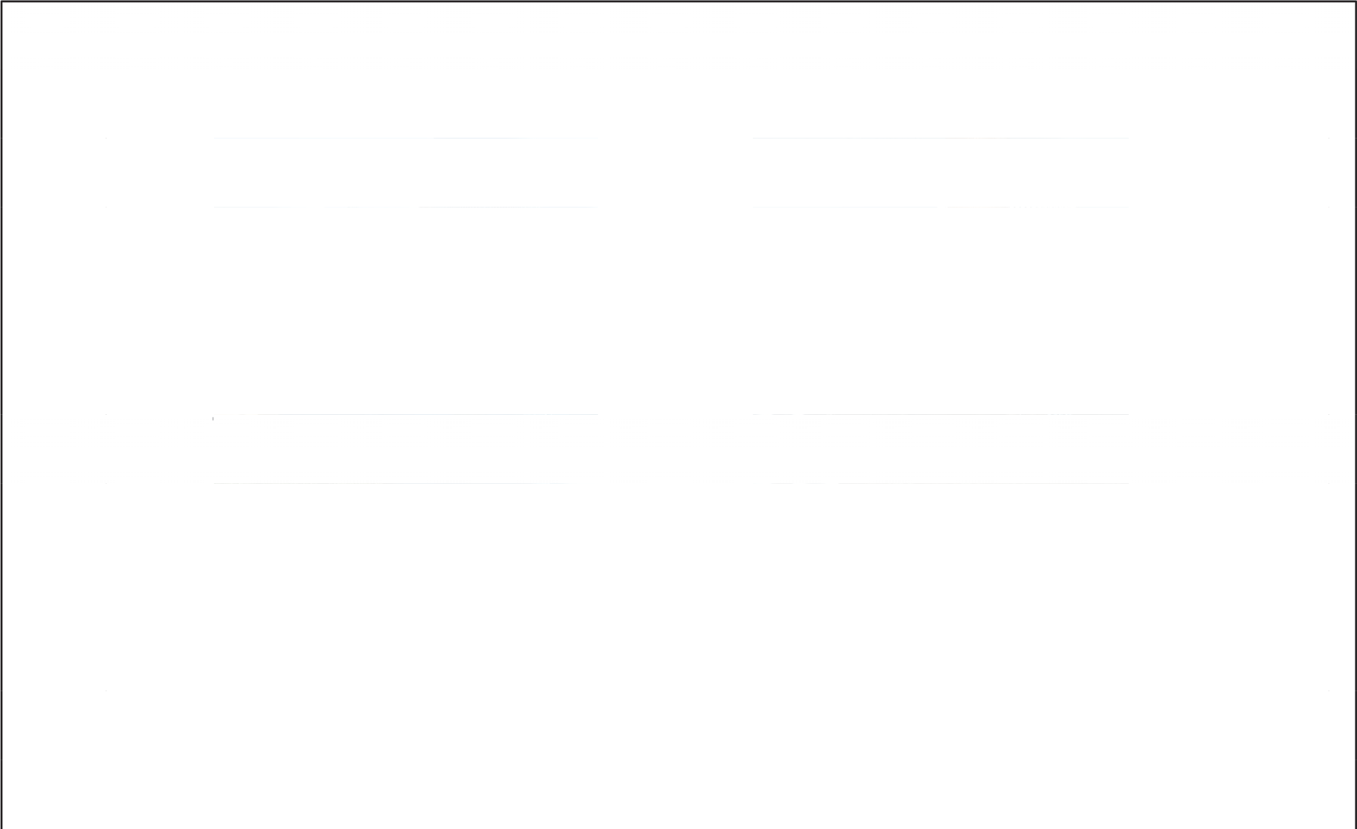 A blank white document with ruled lines, no text or images present.