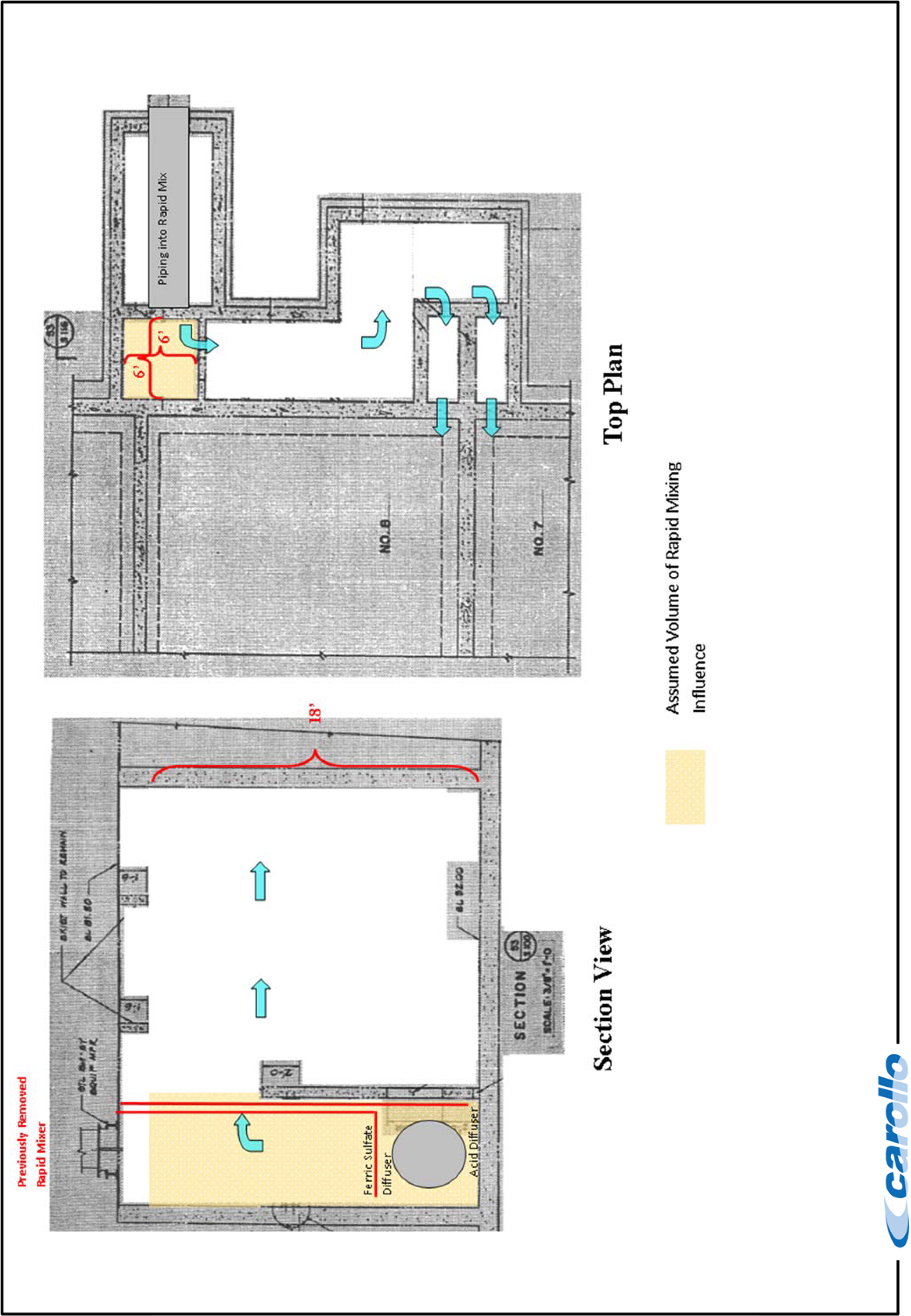 Architectural drawing showing top plan and section view of a space with marked dimensions and plumbing symbols.