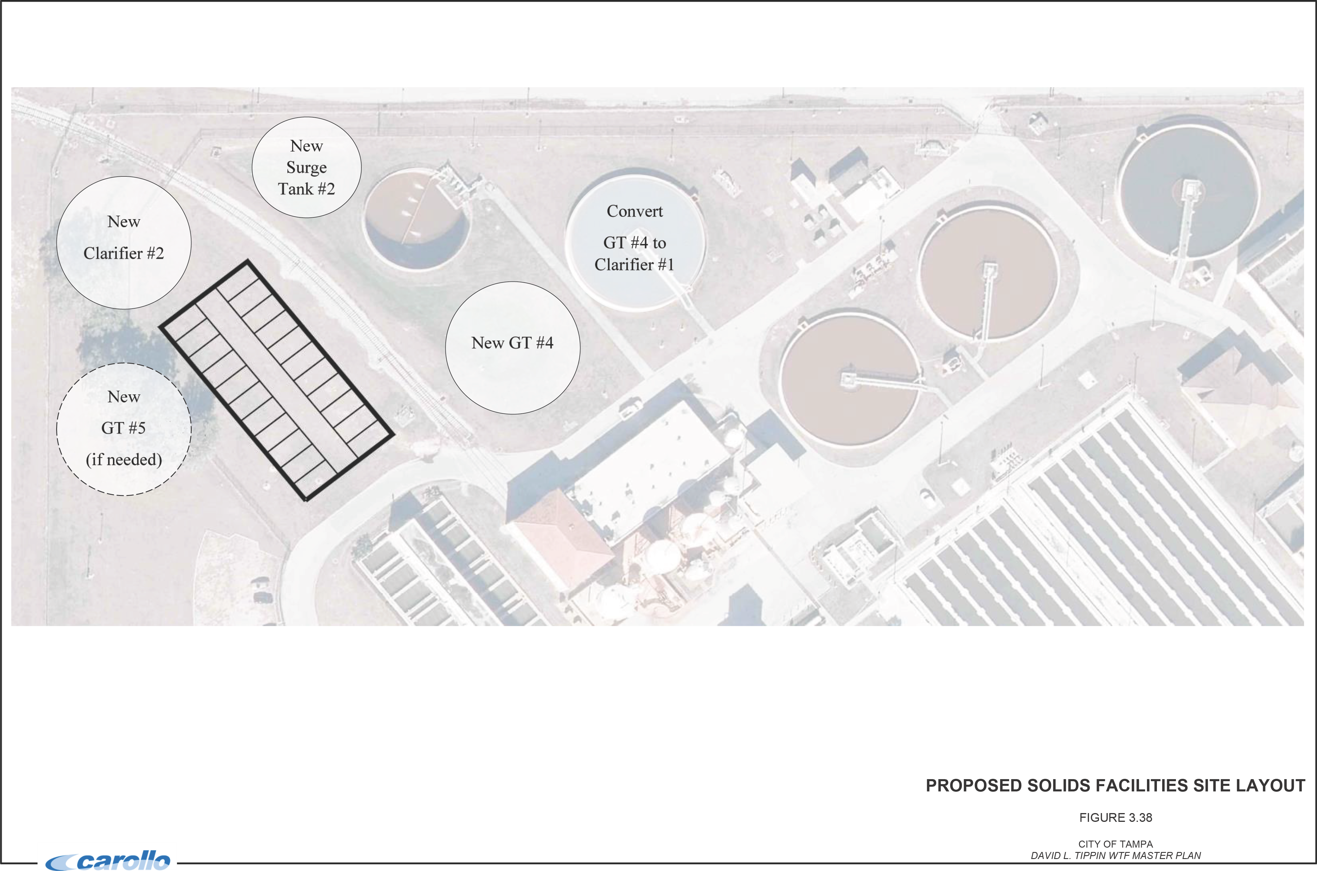 Proposed site layout for solids facilities, featuring new clarifiers, surge tank, and modifications to existing tanks.