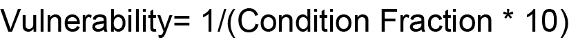 Mathematical formula for vulnerability: Vulnerability = 1 / (Condition Fraction * 10)