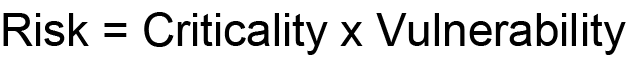 Mathematical formula showing Risk equals Criticality multiplied by Vulnerability.