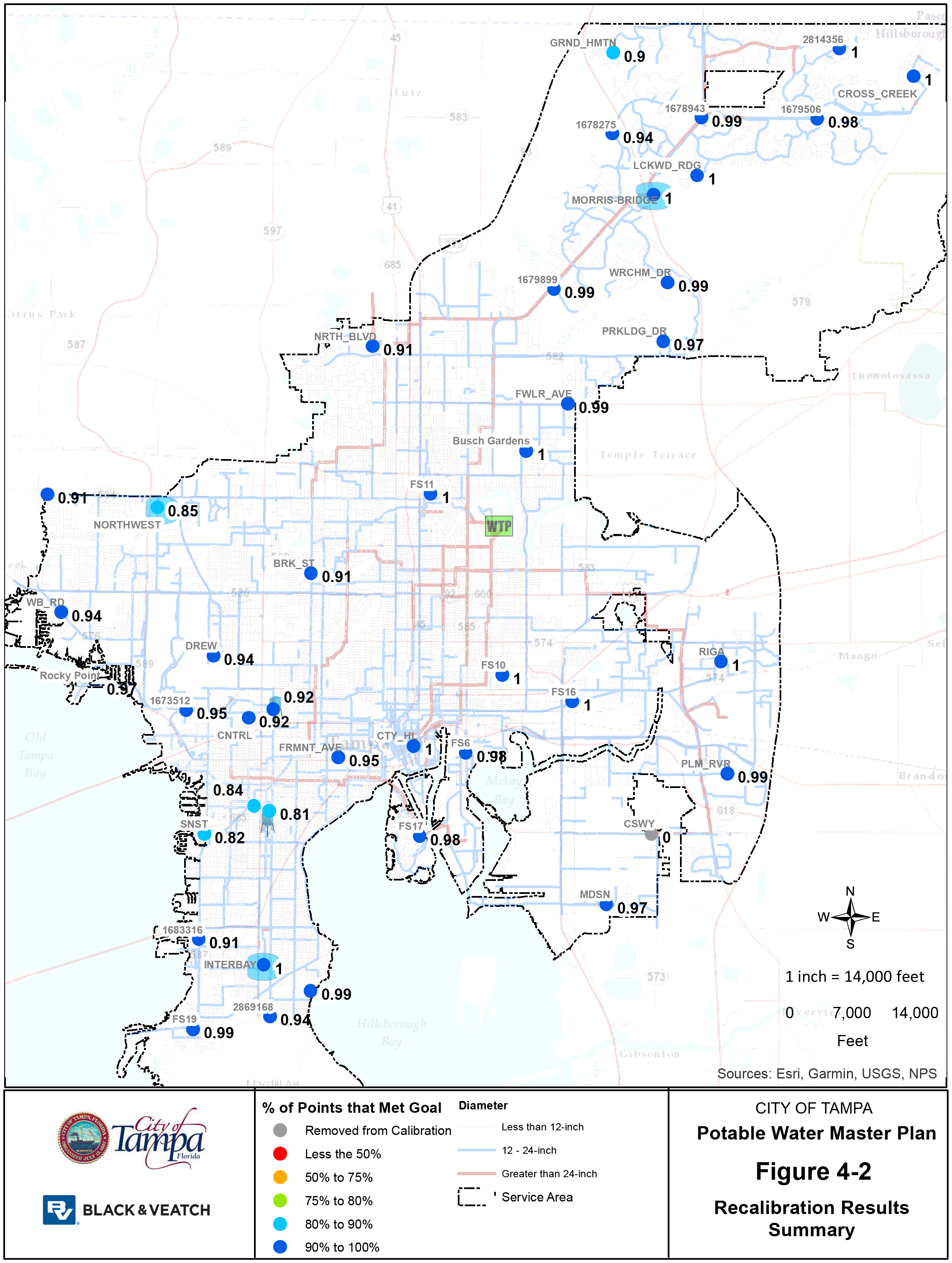 Map of Tampa showing points related to water master plan recalibration results, with varying percentages indicating goal achievement.