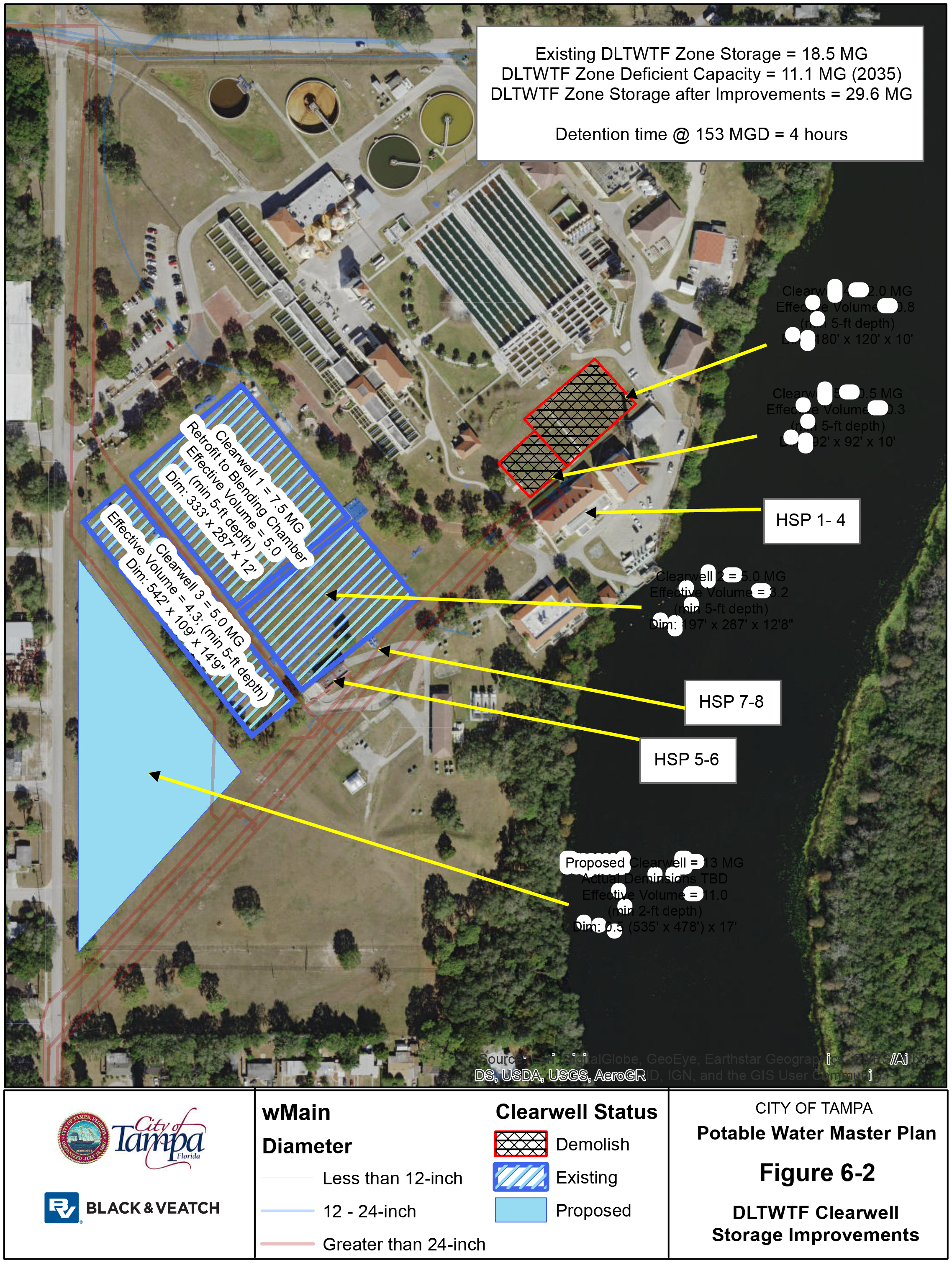 Map of the DLTWTF zone, showing existing capacity, improvements, detention time, and proposed changes in Clearwater storage.