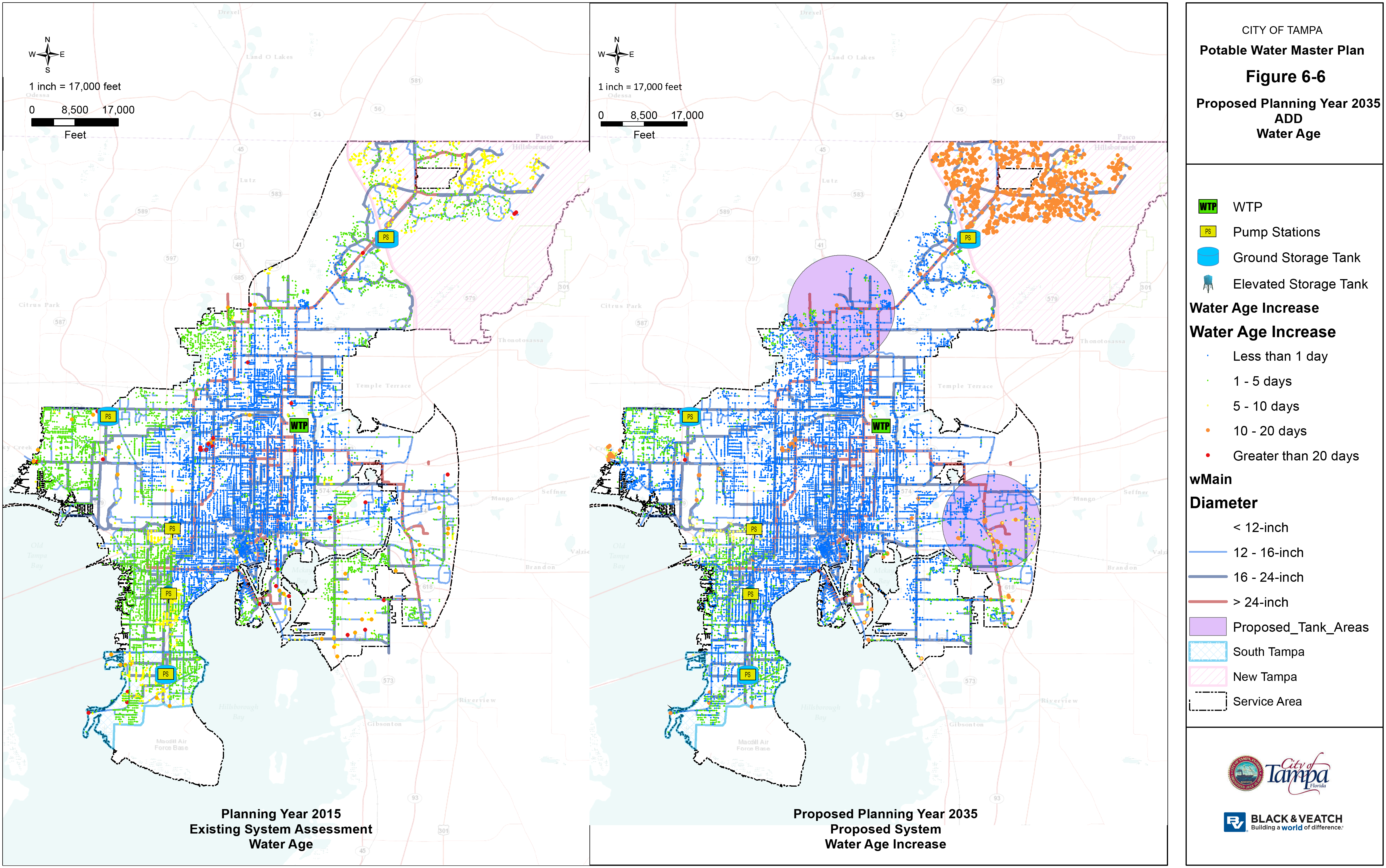 Map comparing existing and proposed water distribution systems, highlighting water age increases in different planning years and water treatment facilities.