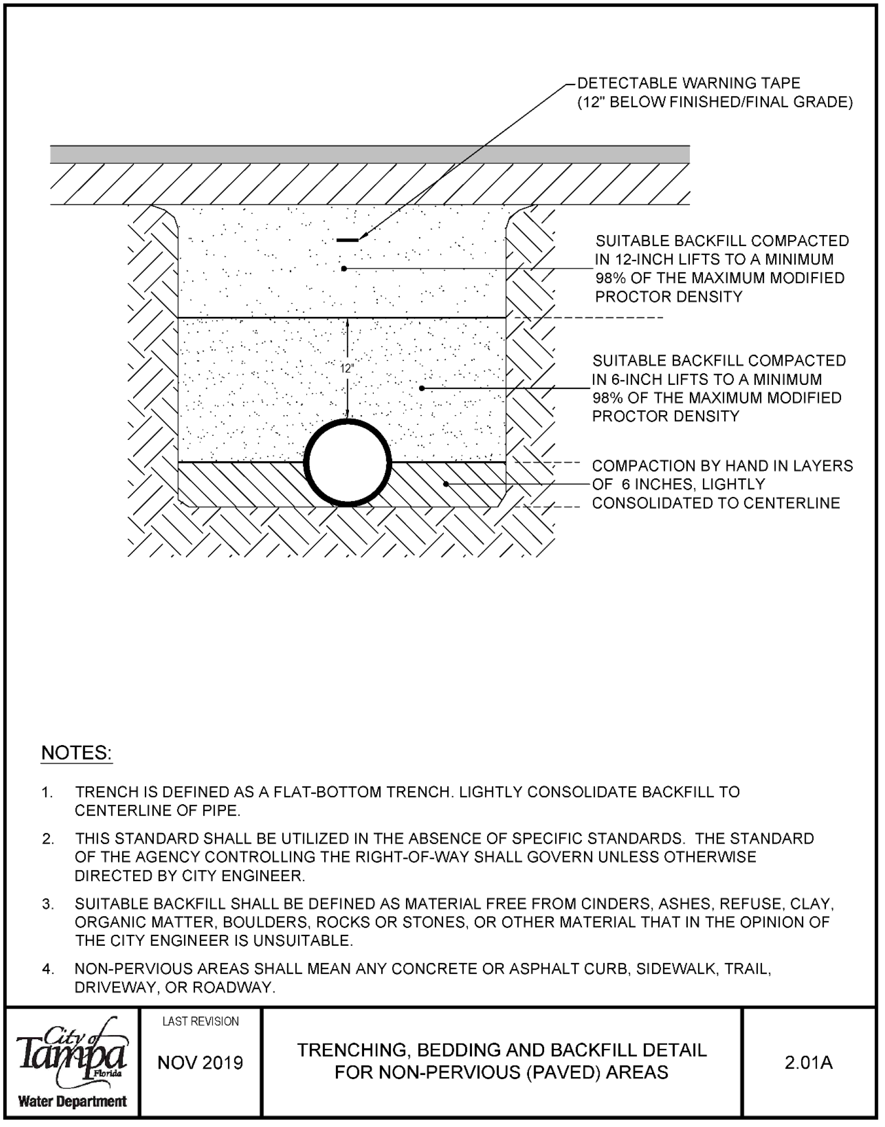 Diagram showing trenching, bedding, and backfill detail for non-pervious surfaces with specifications for compaction and backfill materials.