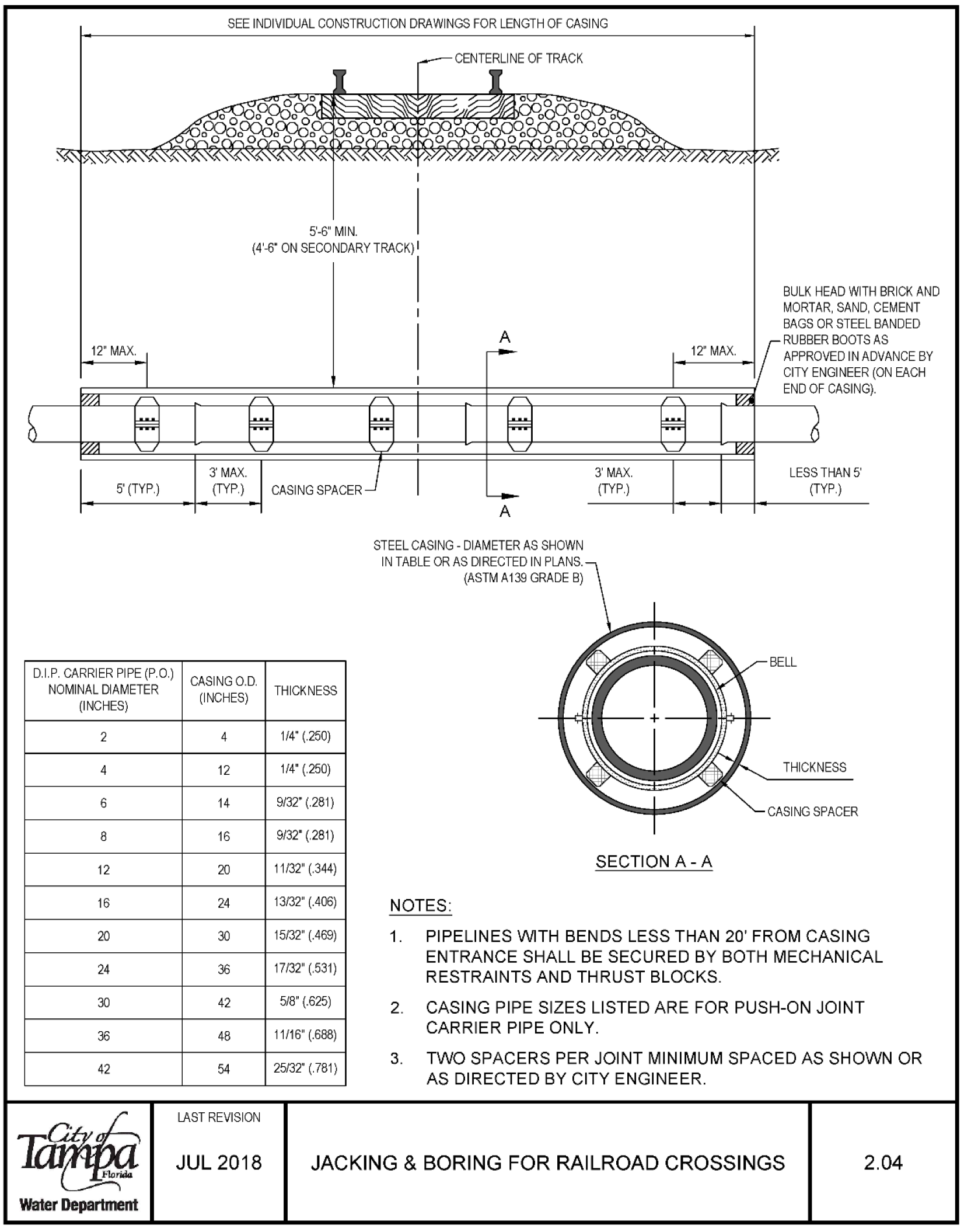 Technical drawing for jacking and boring for railroad crossings, detailing casing pipe, dimensions, and installation notes.