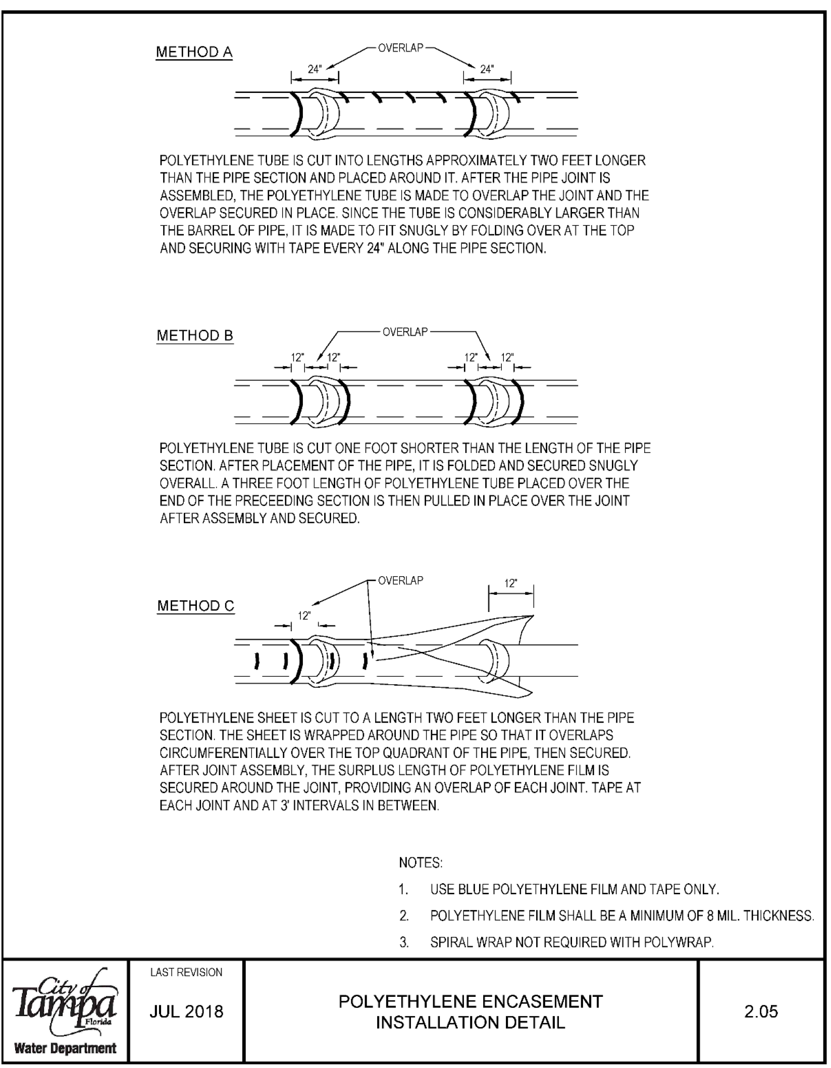 Diagram showing methods for installing polyethylene tubing, highlighting lengths, overlaps, and securing joints with tape at specified intervals.