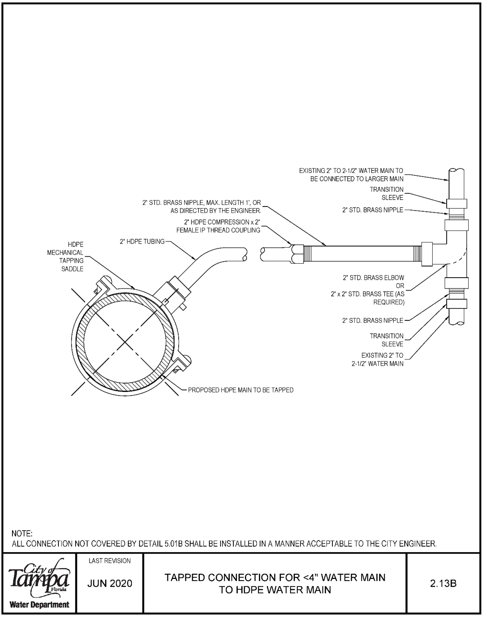 Diagram showing a tapped connection for a 4" water main to HDPE water main, including fittings and installation notes.