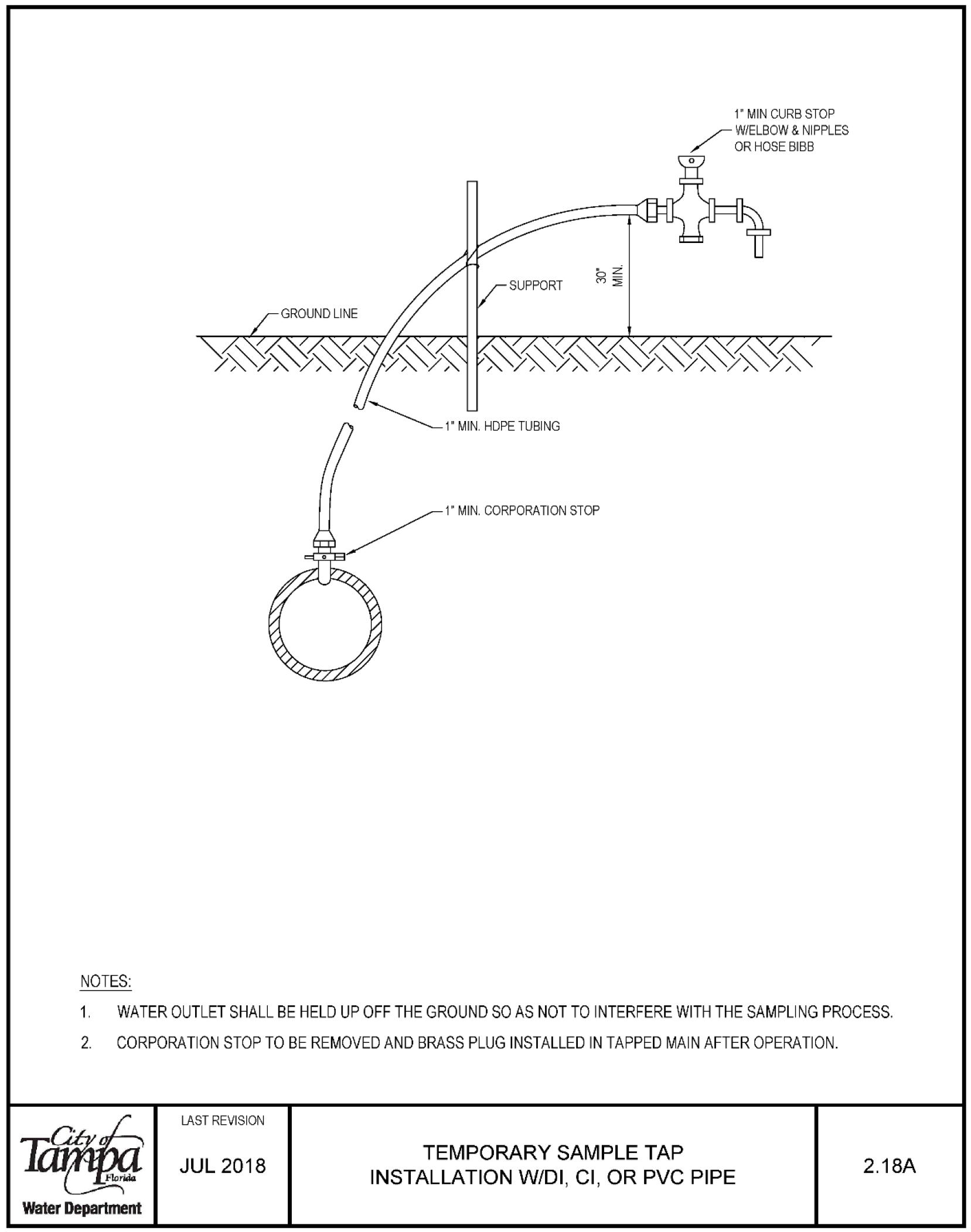 Diagram illustrating temporary sample tap installation with water outlet, support, and tubing specifications.