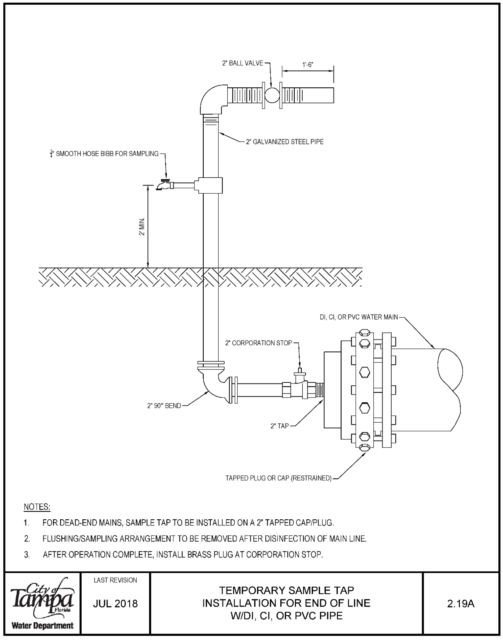 Diagram showing temporary sample tap installation for end of line on water pipe, including valves and connection details.