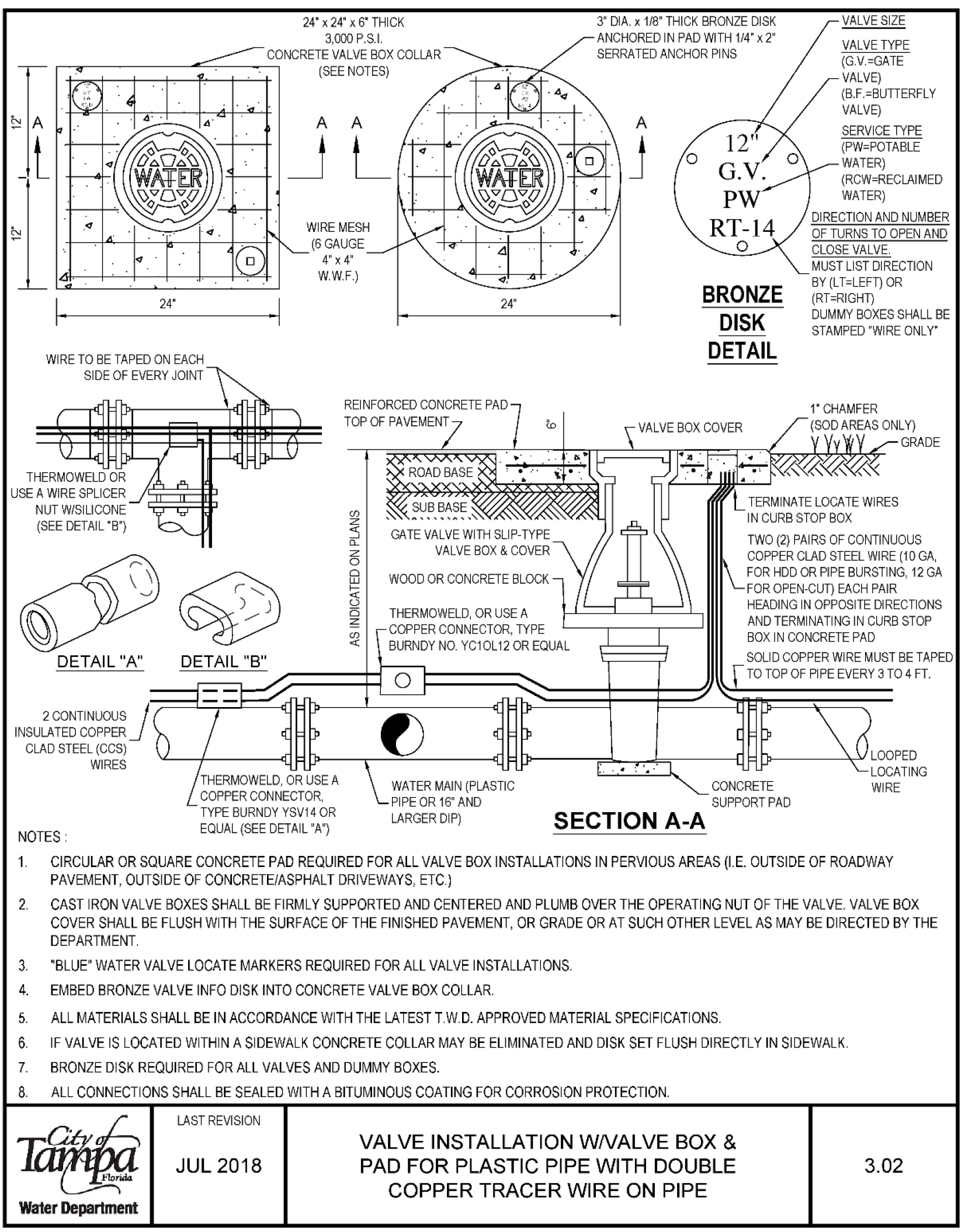 Diagram of a valve installation with details for a valve box, including materials and positioning instructions.