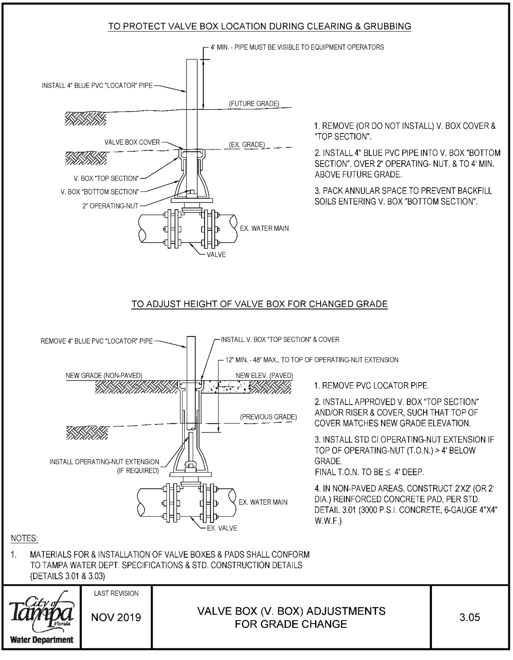 Diagram showing instructions for valve box location and adjustments for height and grading by the Tampa Water Department.