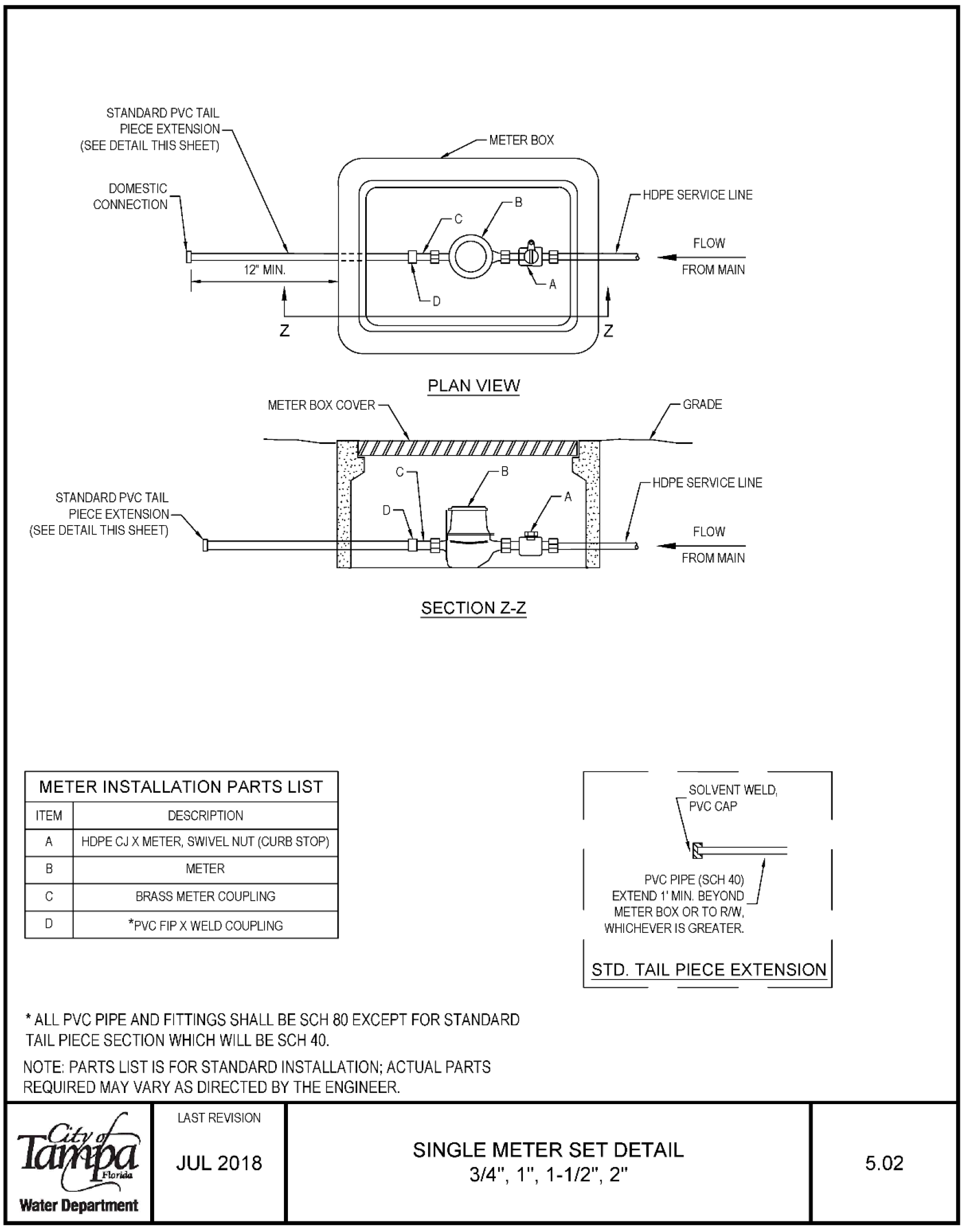 Technical drawing of a single meter set detail for water service installation, including components and dimensions.