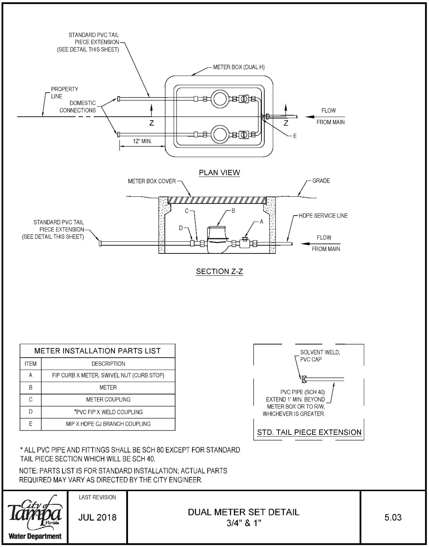 Technical drawing of dual water meter set, including installation details and parts list in plan and section views.