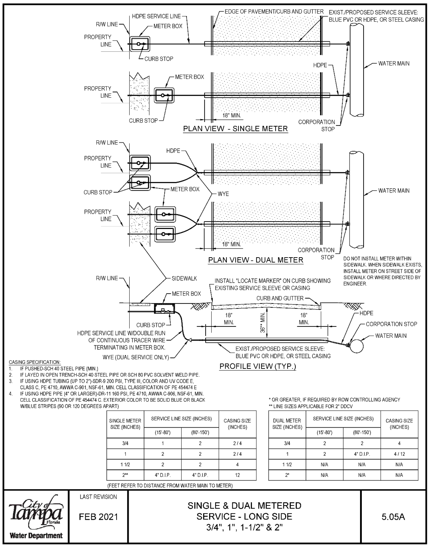 Detailed diagram of single and dual metered water service installation, including plans and profiles, with labels for components and measurements.