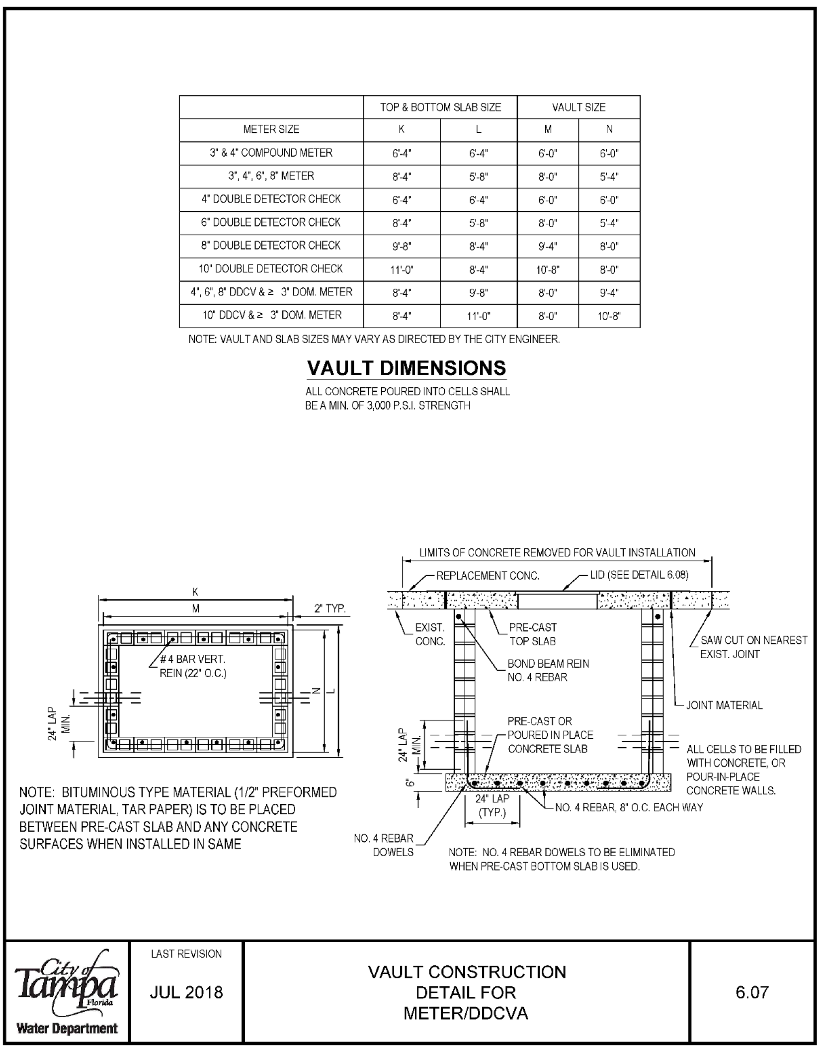 Technical drawing of a vault construction detail for a meter, including dimensions, materials, and installation instructions.