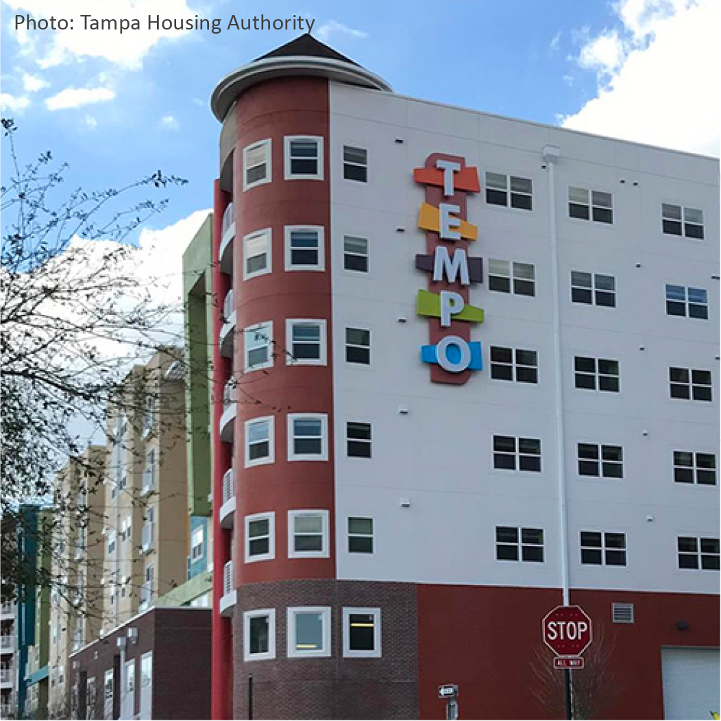 Exterior view of a colorful apartment building with the word 'TEMPO' on the side, under a blue sky with clouds.