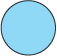 A simple circular shape filled with a light blue color on a white background.