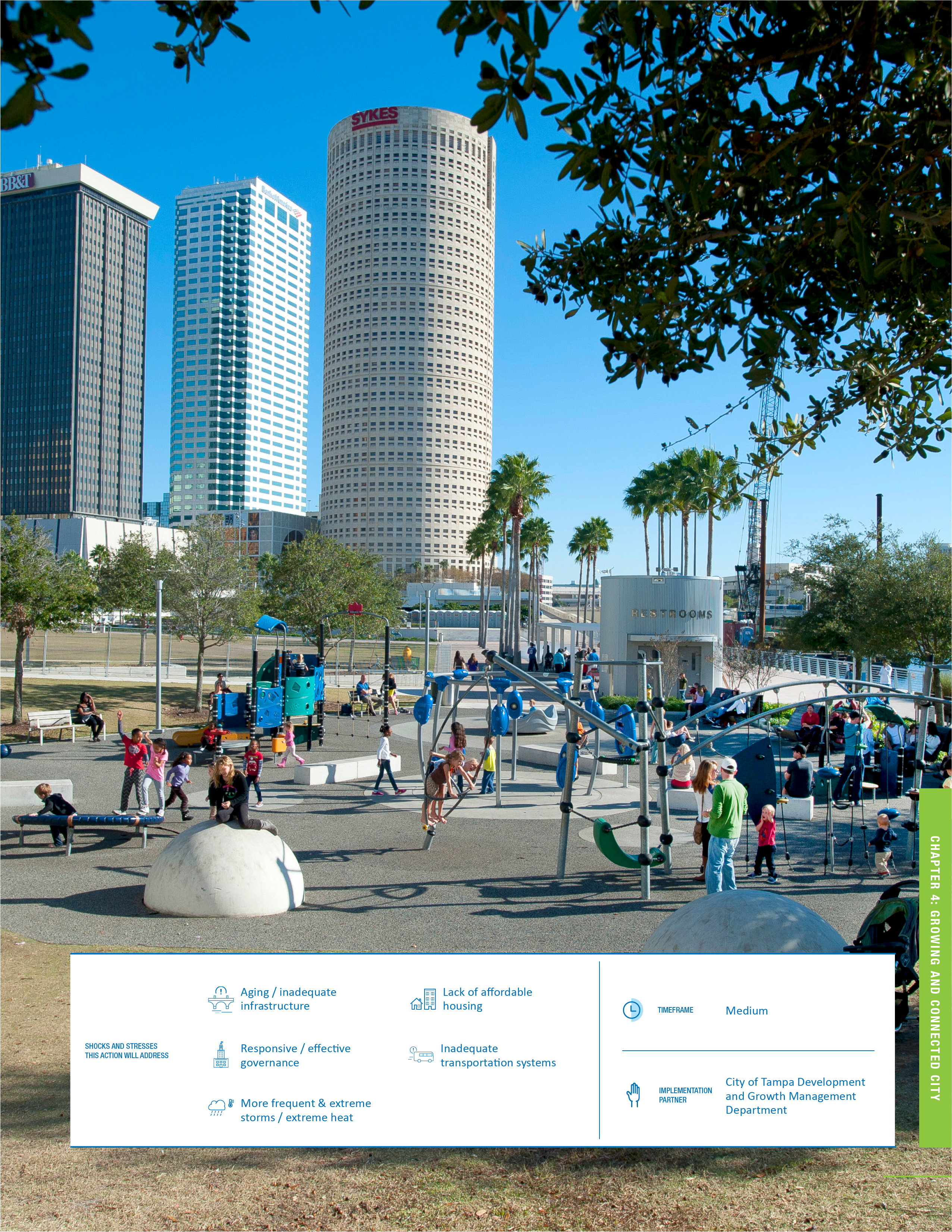 A sunny, urban park scene with people enjoying playground equipment, surrounded by skyscrapers and palm trees.