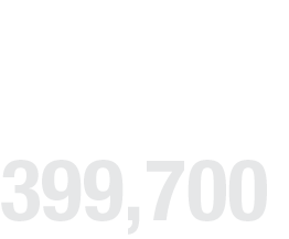 A number displayed: 399,700 in a bold, prominent font.