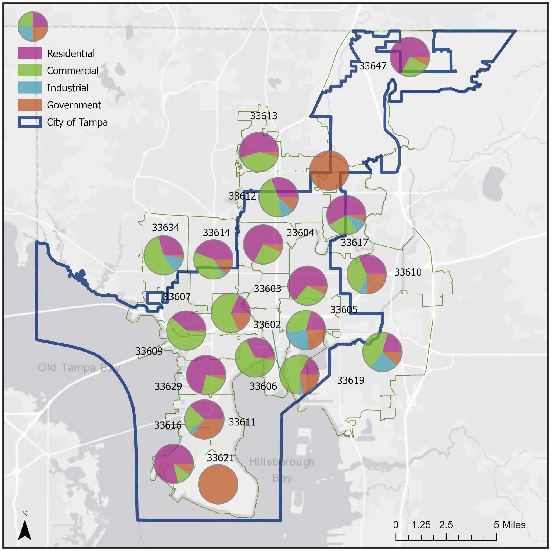 Map of Tampa showing areas categorized by residential, commercial, industrial, and government sectors, with pie charts indicating data for each 336## zip code.