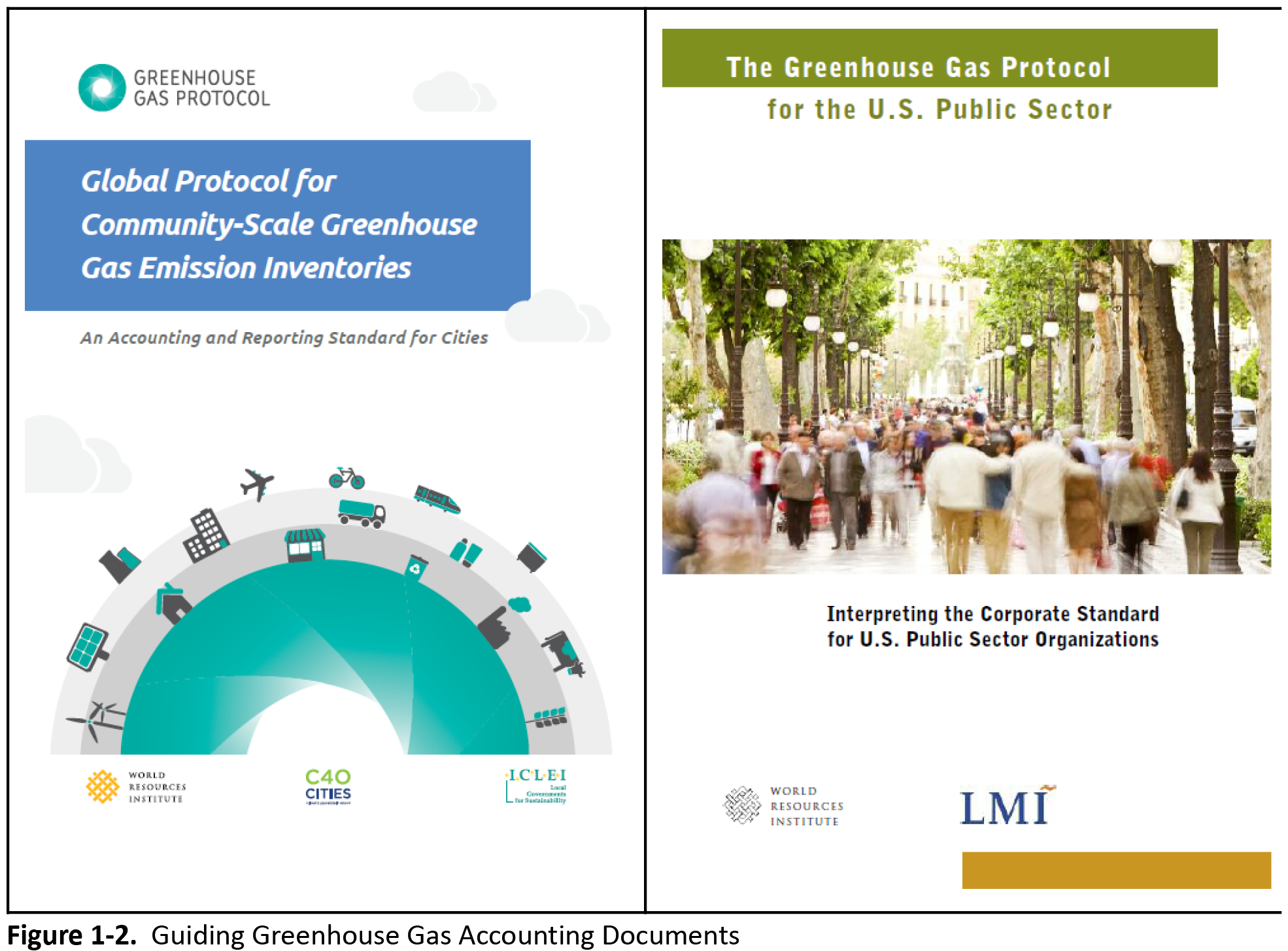 Two documents on greenhouse gas accounting: one for cities and another for U.S. public sector organizations.