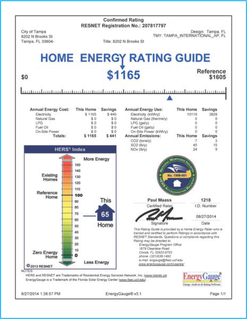 Home Energy Rating Guide document with cost details and HERS Index score of 65, dated 2014.