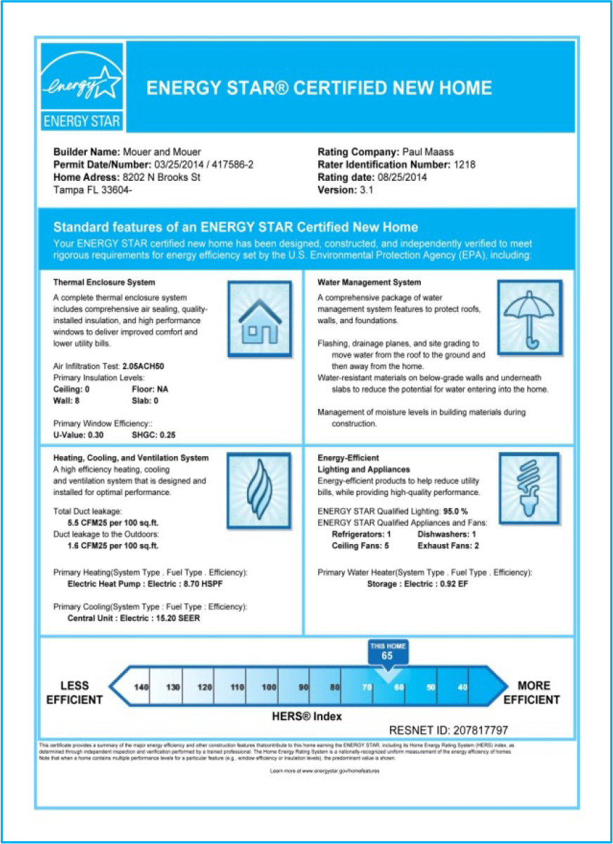 Energy Star Certifed New Home details, including builder information, rating, standard features, and a HERS index graph.